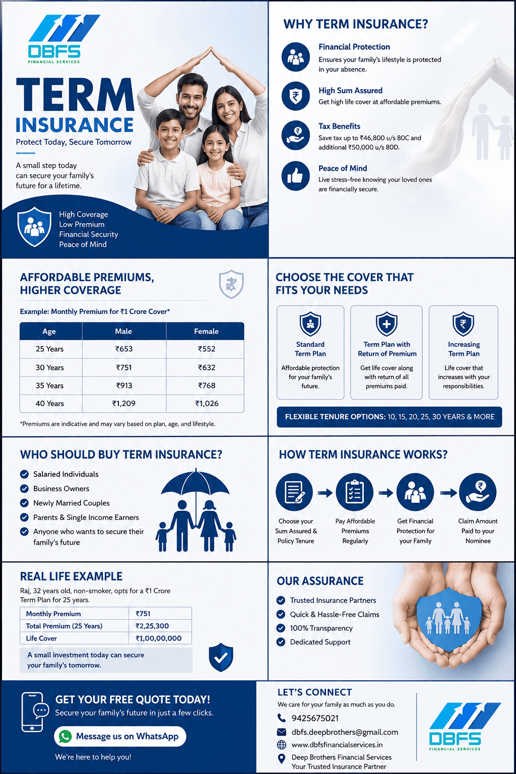 Term Life Insurance